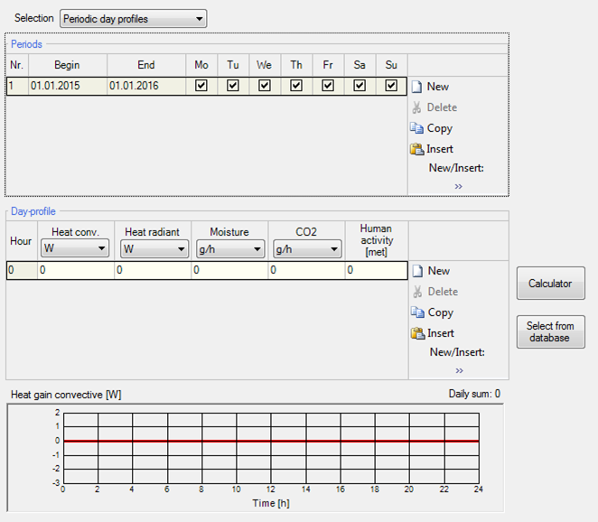 Figure 23