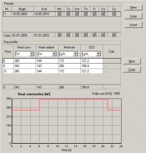 WUFI-PlusTreeLoadsOccupancy.jpg